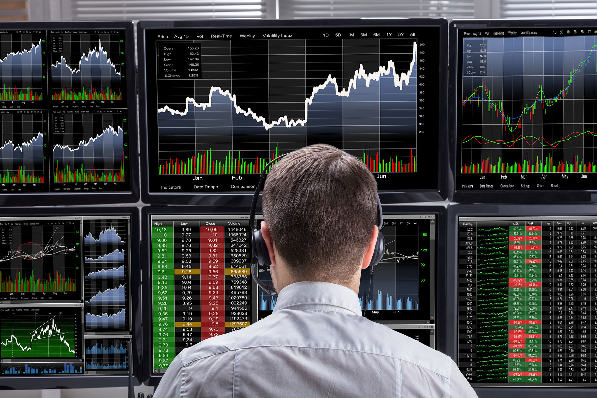 Trading Monitor Setups - Blackwell Global Investments