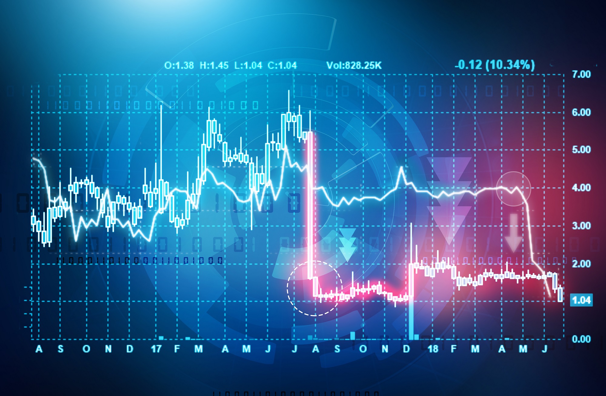 Why Does Stock Market Crash Today - Opinion Most Investors Now Expect The U S Stock Market To Crash Like It Did In October 1987 Why That S Good News Marketwatch - There has to be a strong reason why market should crash, like we had in 2008, like we had in march 2020 now.