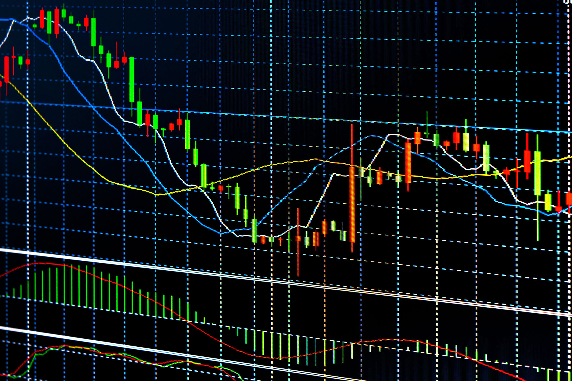 What is moving average in forex trading como operar forex con noticias24