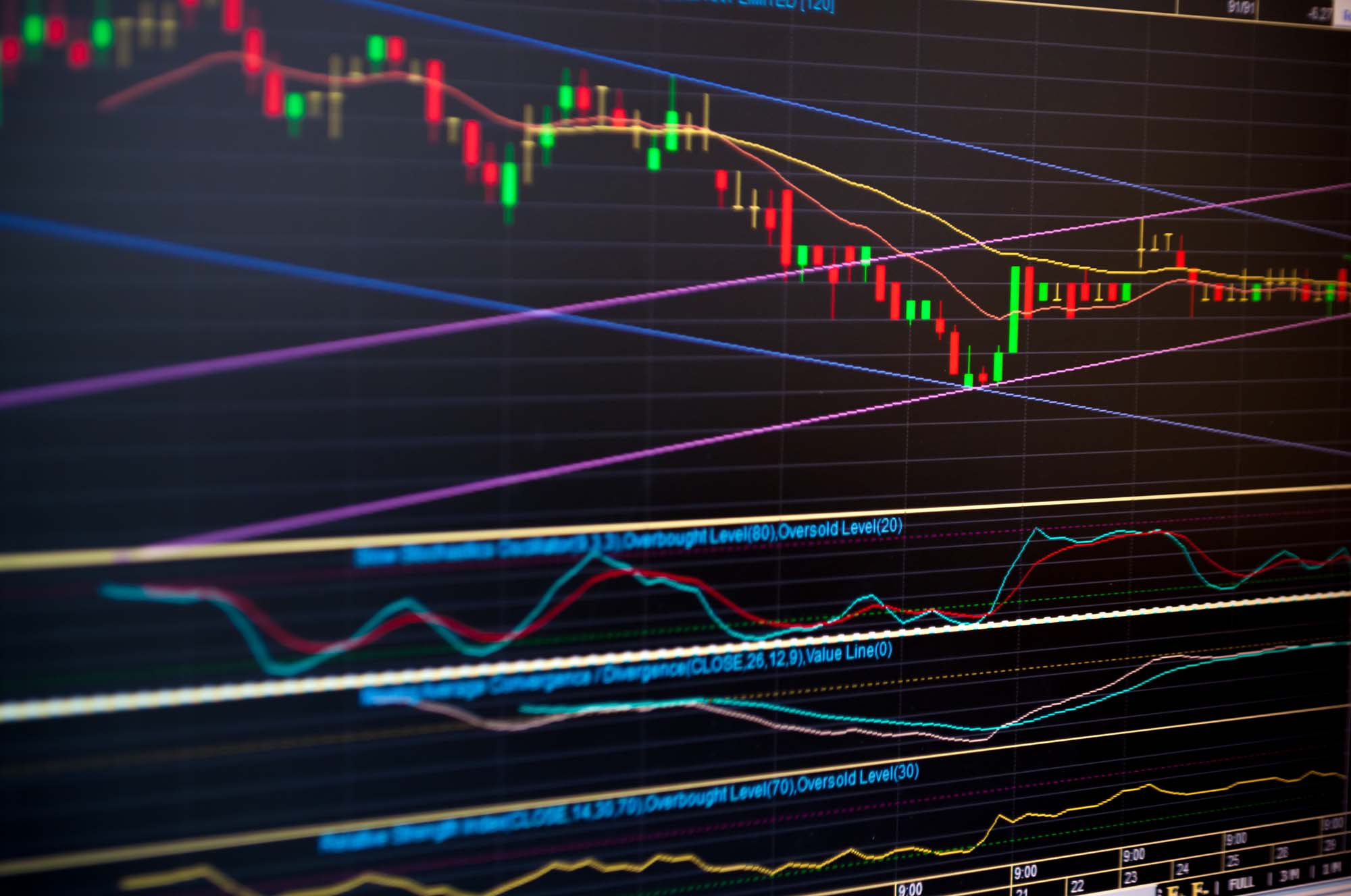 The 5 Most Popular Forex Chart Patterns - Blackwell Global