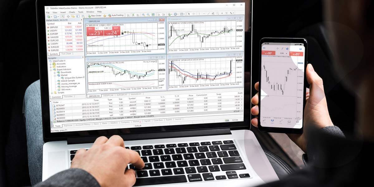 demo trading account with a forex company
