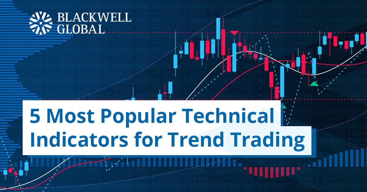 5 Most Popular Technical Indicators for Trend Trading Blackwell Global Forex Broker