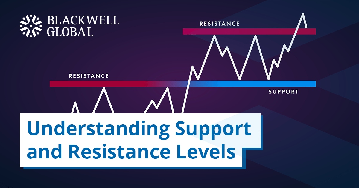 Everything You Need To Know About Support And Resistance Levels