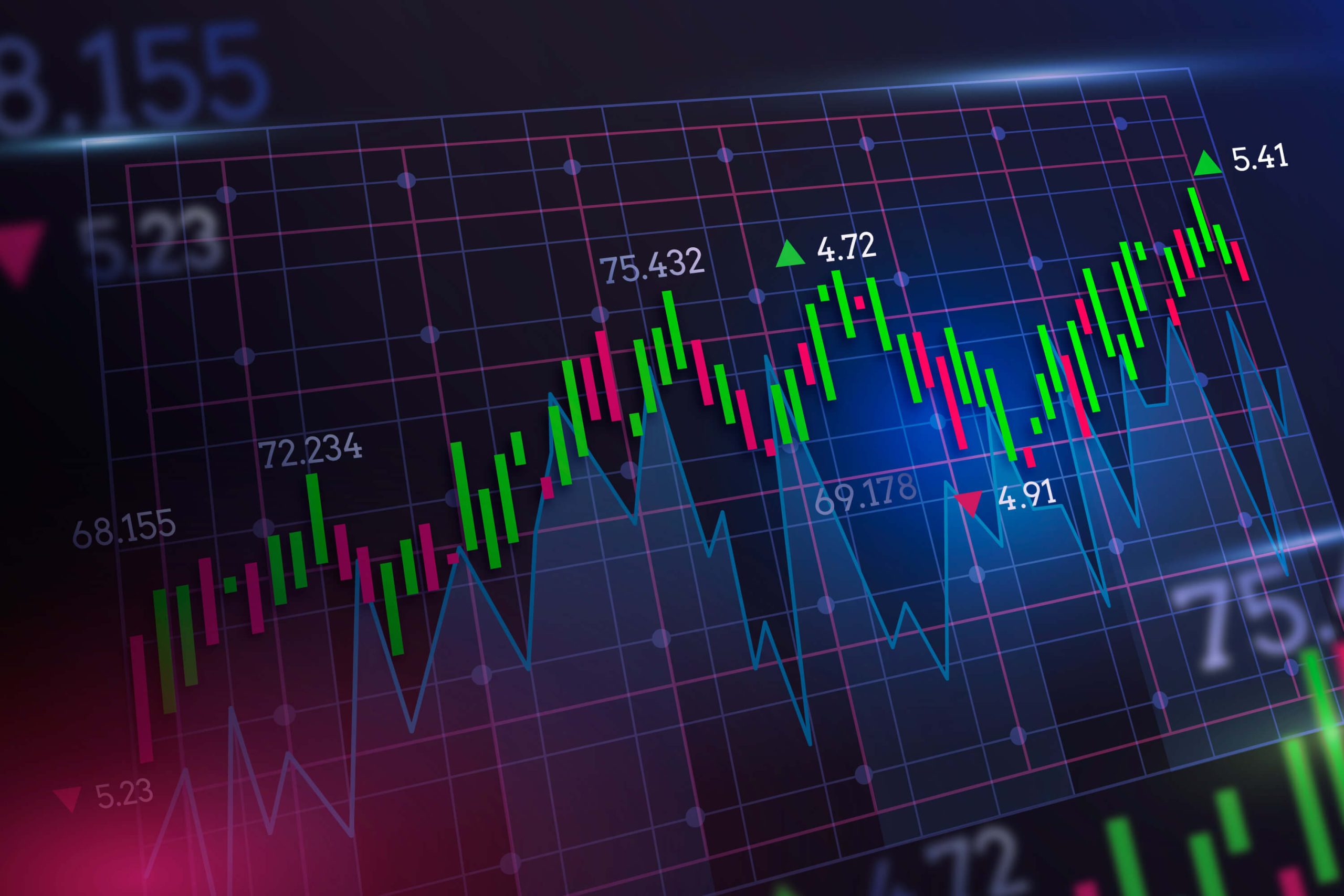 How To Trade Range Bound Markets Blackwell Global How To Trade Range Bound Markets Blackwell Global